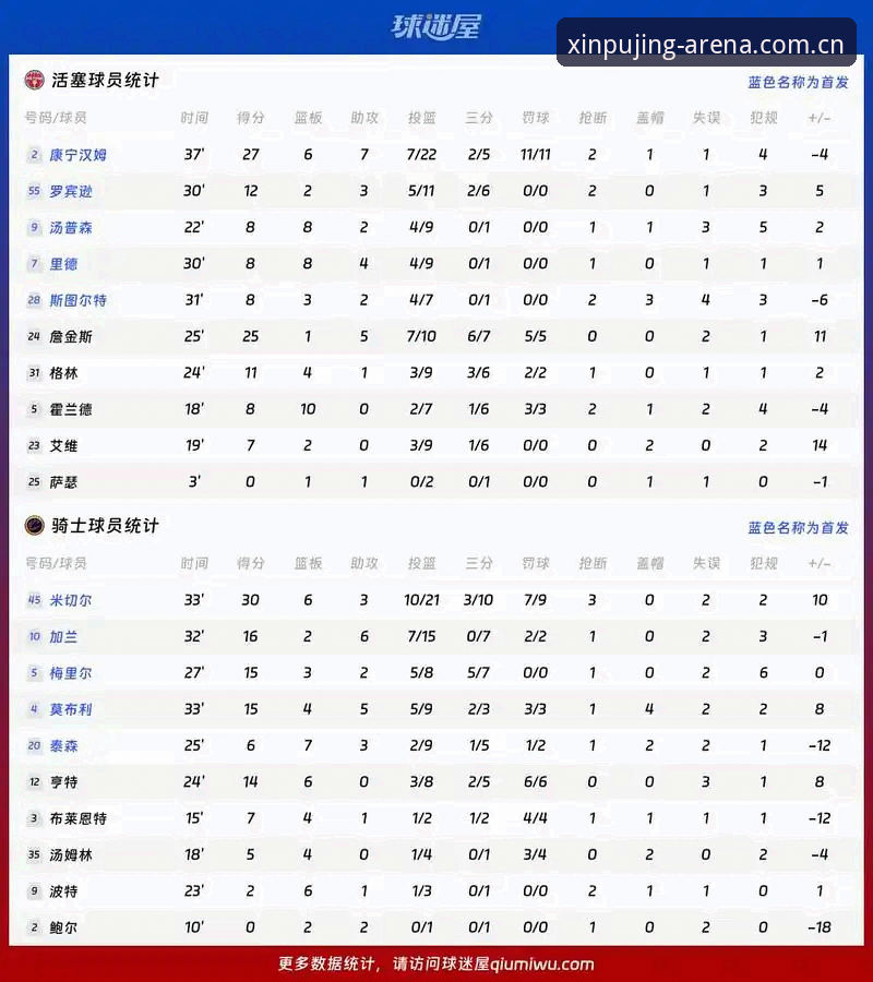 格拉利什与皮克福德深夜狂欢事件深度分析：职业球员场外生活与竞技状态的全景解读
